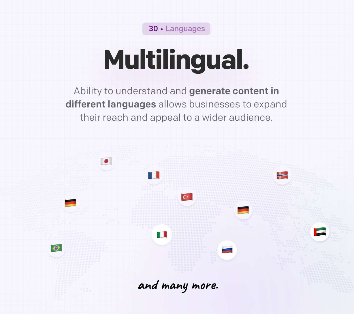 MagicAI - OpenAI Content, Text, Image, Video, Chat, Voice, and Code Generator as SaaS - 71