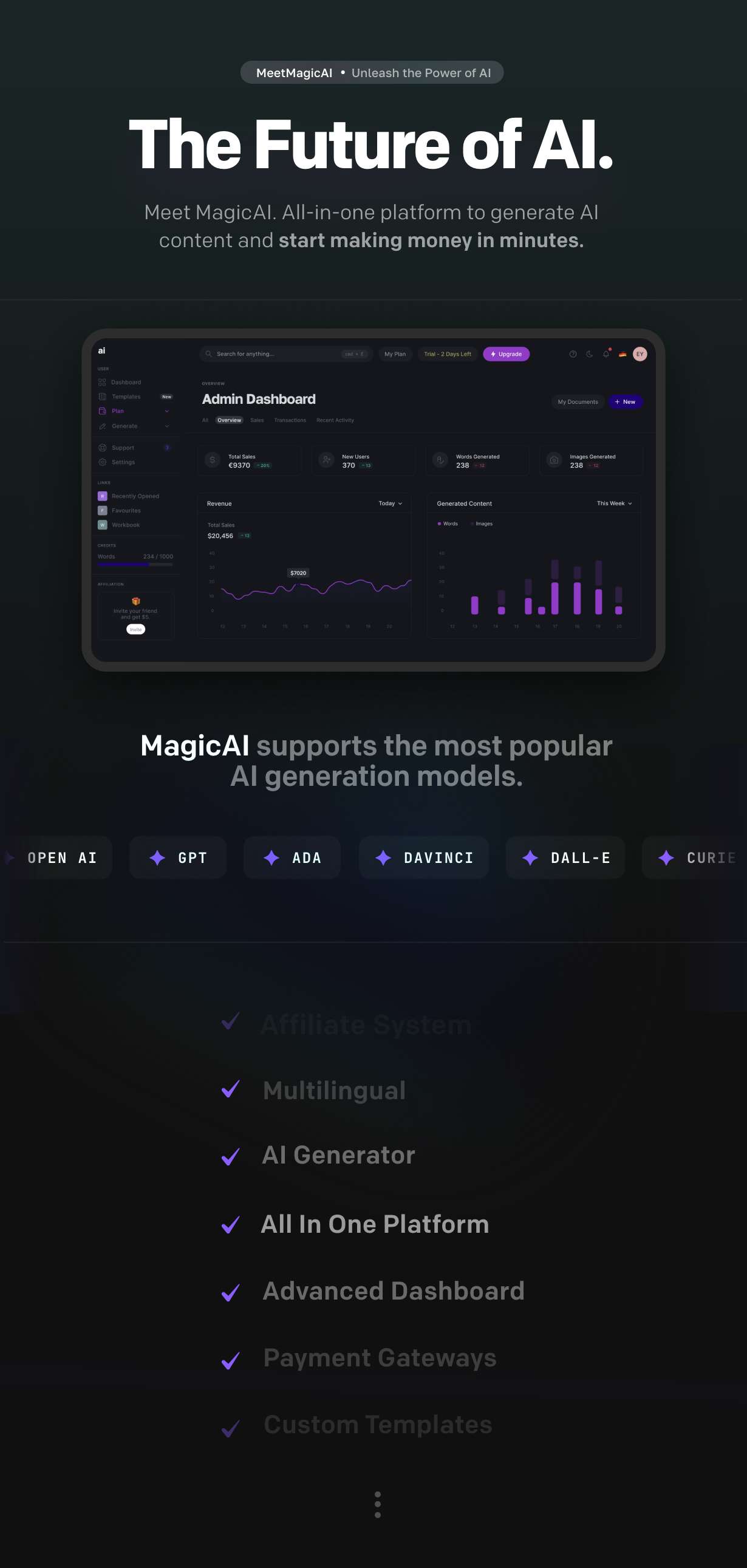 MagicAI - OpenAI Content, Text, Image, Video, Chat, Voice, and Code Generator as SaaS - 18