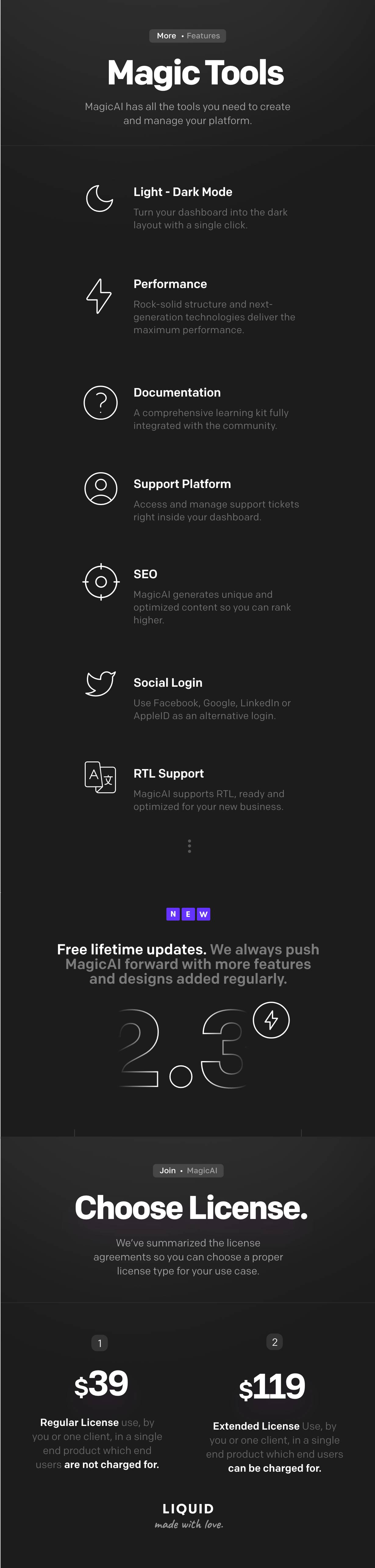 MagicAI - OpenAI Content, Text, Image, Video, Chat, Voice, and Code Generator as SaaS - 82