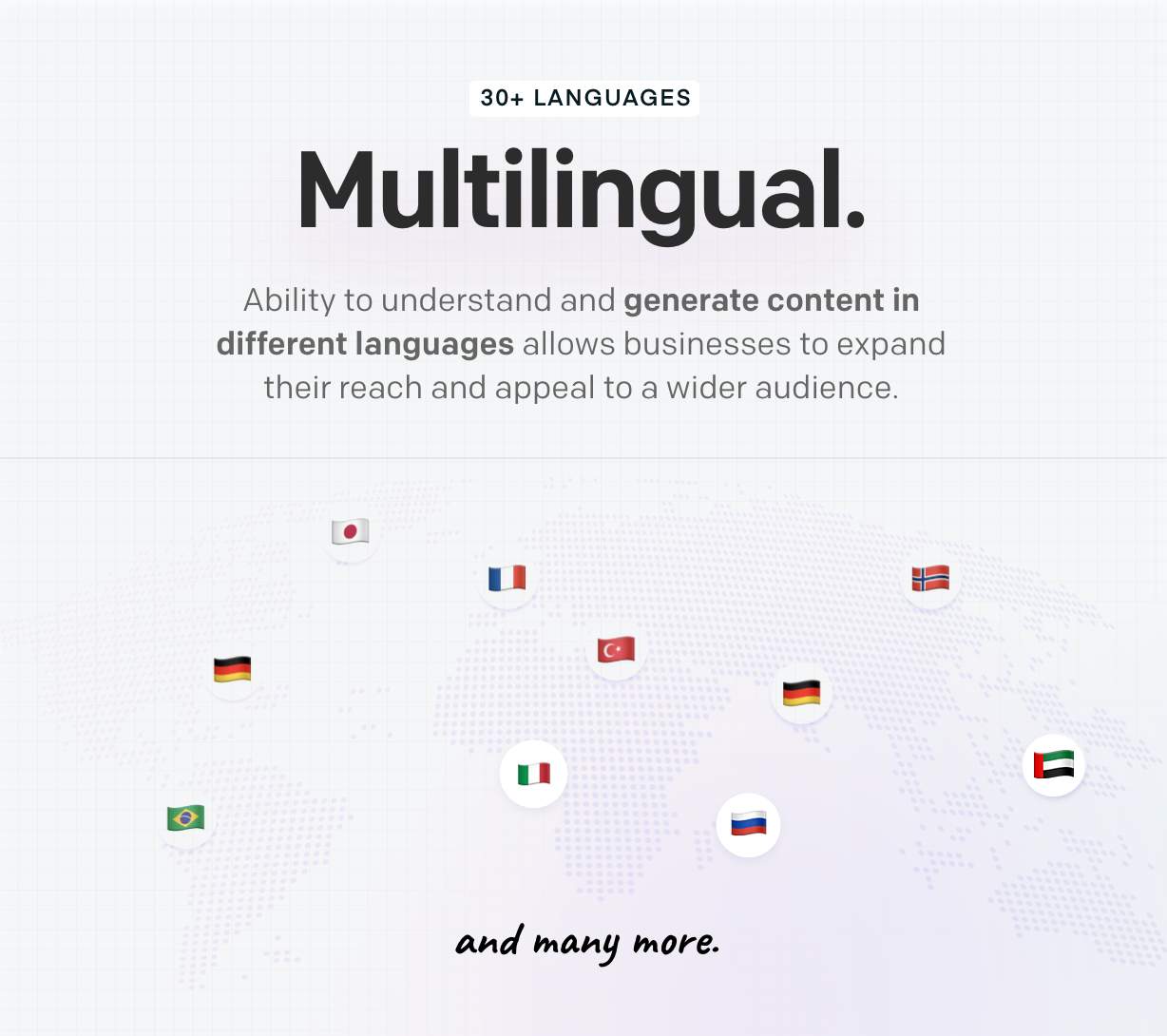 MagicAI for WordPress - AI Text, Image, Chat, Code, and Voice Generator - 21