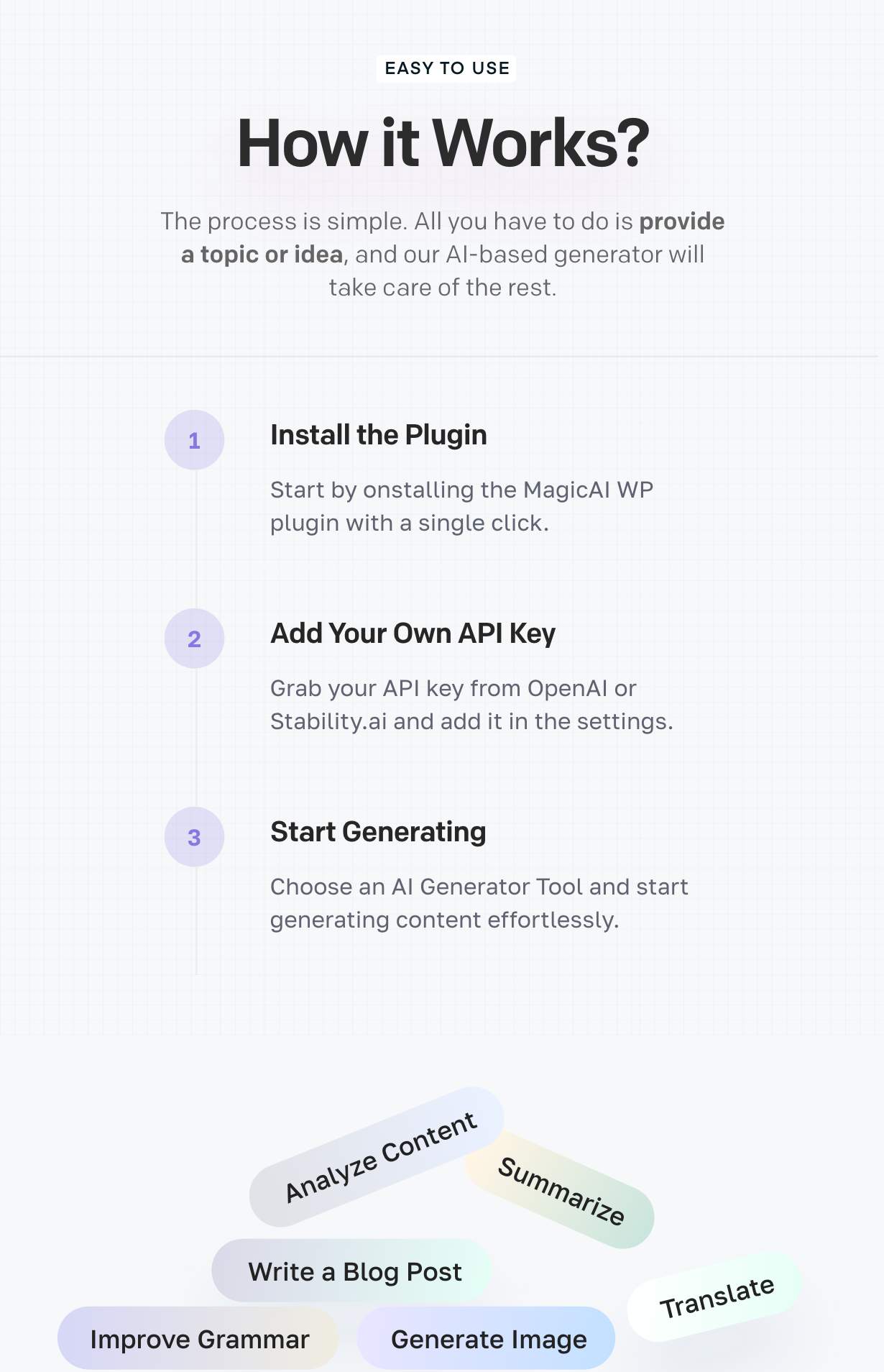 MagicAI for WordPress - AI Text, Image, Chat, Code, and Voice Generator - 22