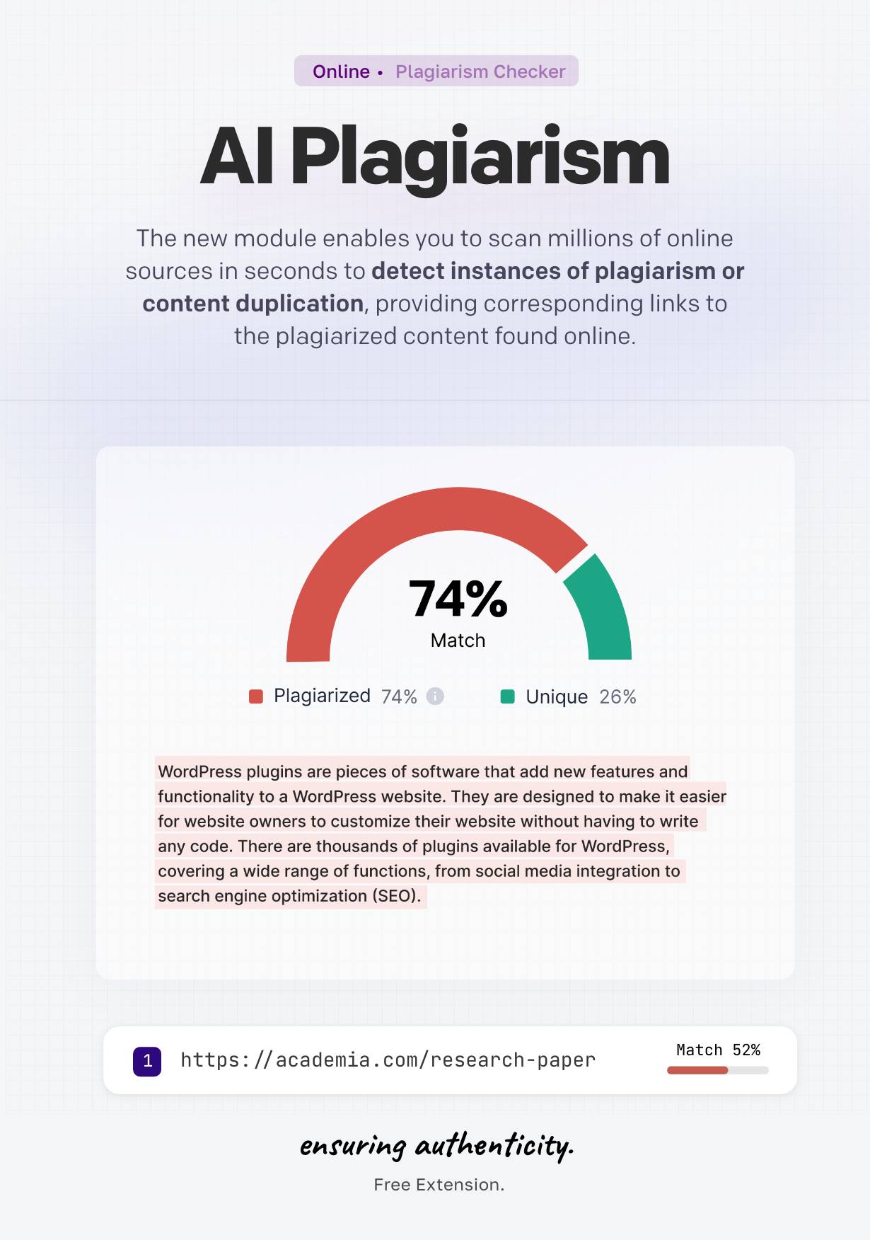 MagicAI - OpenAI Content, Text, Image, Video, Chat, Voice, and Code Generator as SaaS - 32