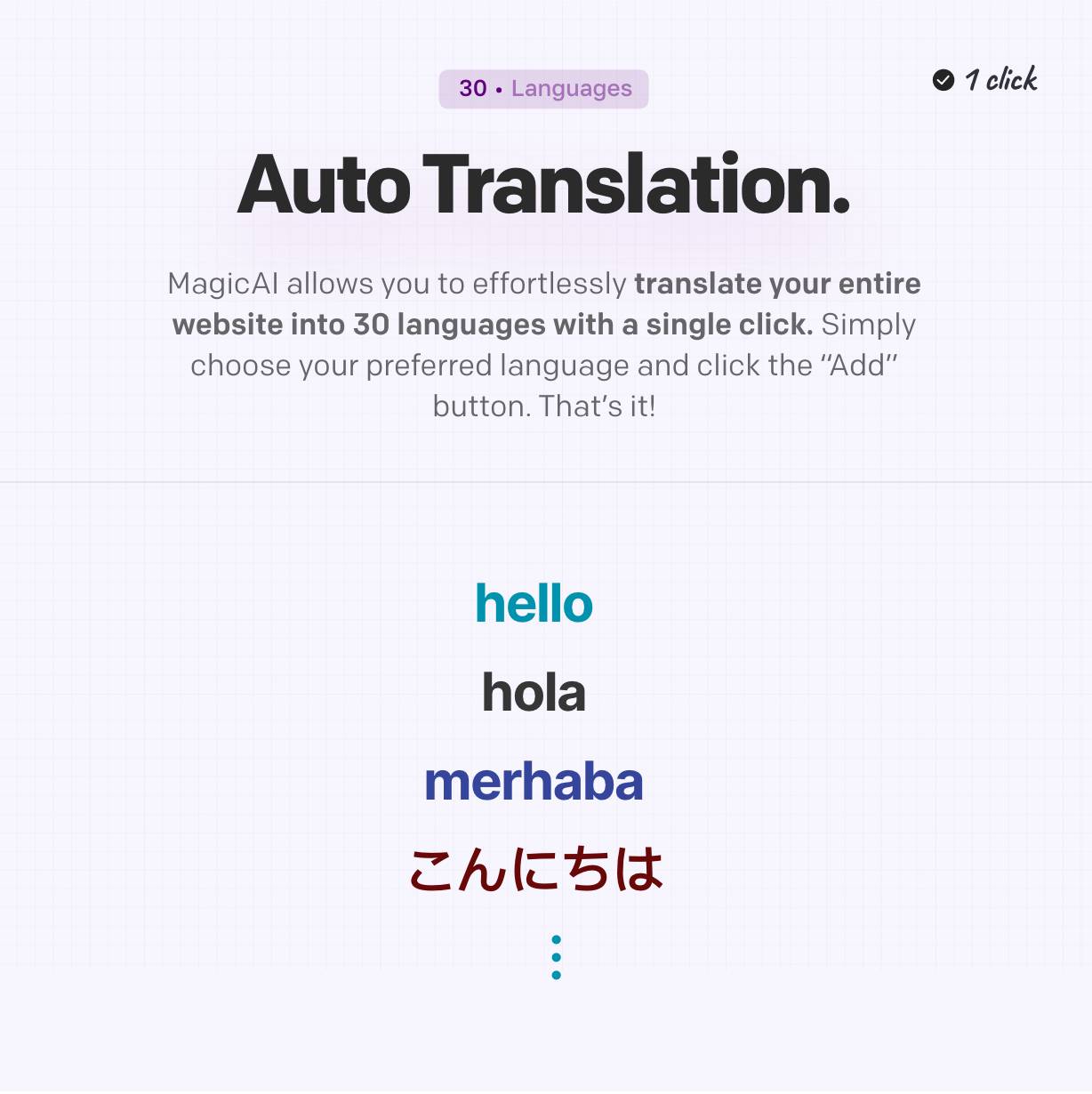 MagicAI - OpenAI Content, Text, Image, Video, Chat, Voice, and Code Generator as SaaS - 73